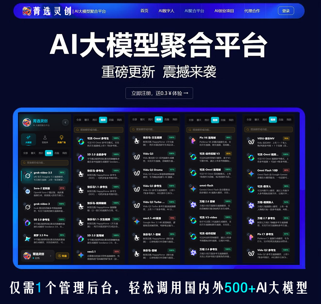 AIGC 多帧视频生成界面展示